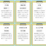 口コミ捏造の可能性