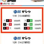 6月27日唐津12Rの買い目