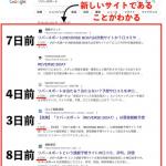 「リバースボート」はいつできた？