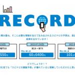 「スピナビ」の的中実績