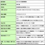 「ビーボート(BEE BOAT)」の特定商取引法の記載