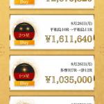 競艇メゾンの的中実績