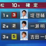 結果は「3-2-5」でコロガシ成功