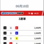 2025年6月18日「スマッシュ（デイ）」1レース目