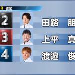 2026年3月9日三国11R結果