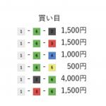 7月15日住之江5Rの買い目