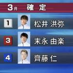 7月15日大村3Rの買い目