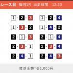 8月22日福岡1Rの買い目