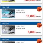 1番古い的中実績