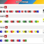 2025年8月25日の無料予想