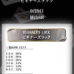 実際に届いた無料予想の買い目