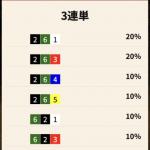 2025年8月25日「ナイトハント」1レース目