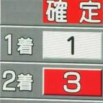 蒲郡7Rの結果「1-3-2」で10.7倍が的中