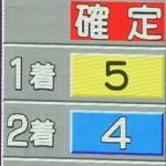 蒲郡8Rの結果は「5-4-1」で91.6倍的中