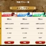 「競艇トレジャーハンター」有料予想一覧