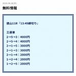「アタルカ」2025年8月28日提供の無料予想