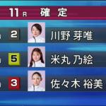 2025年8月28日徳山11R結果