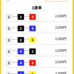 「スマッシュ」2026年1月26日若松7R予想