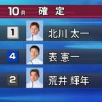 2026年1月26日若松10R結果