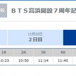 この日の常滑6Rの締切は12:42