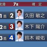 結果は「2-3-4」で不的中