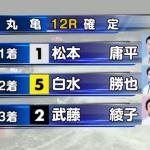 結果は「1-5-2」で的中
