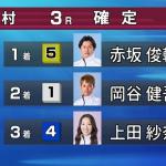 結果は「5-1-4」で的中
