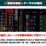 舟券師というボートレースでは聞きなれない言葉