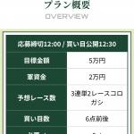 「競艇ステディ」の無料予想概要