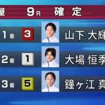 結果は「3-1-5」で不的中