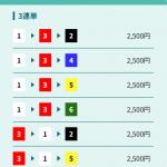 「エンハンス」2026年2月27日びわこ12R予想