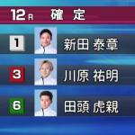 2026年2月27日びわこ12R結果