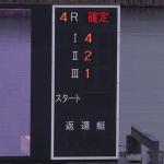 2026年2月27日桐生4R結果