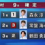 結果は「1-3-2」でコロガシ成功