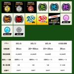 有料予想の一覧