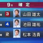 結果は「3-4-2」でコロガシ成功