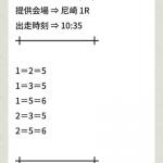 実際に届いた無料予想の買い目