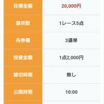 スターターの詳細