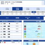 6月26日津8R結果