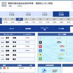 6月27日蒲郡3R結果