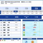 6月27日蒲郡4R結果