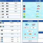 3月16日平和島11R結果