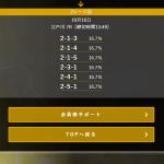 10月16日江戸川7Rの買い目