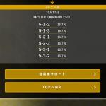 10月17日 鳴門11Rの買い目