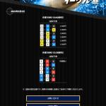 3月1日「イーグル・昼」の予想