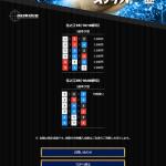 3月2日「スナイパー・昼」の予想