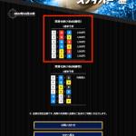 12月13日常滑10Rの予想