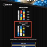 12月13日常滑12Rの予想