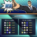 3月27日「部長」の予想