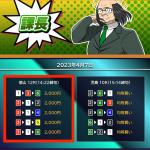 4月7日徳山12Rの予想